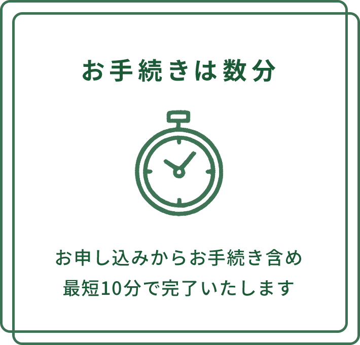 お手続きは数分